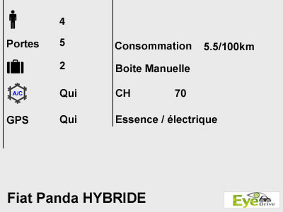 fiat panda hybride FR